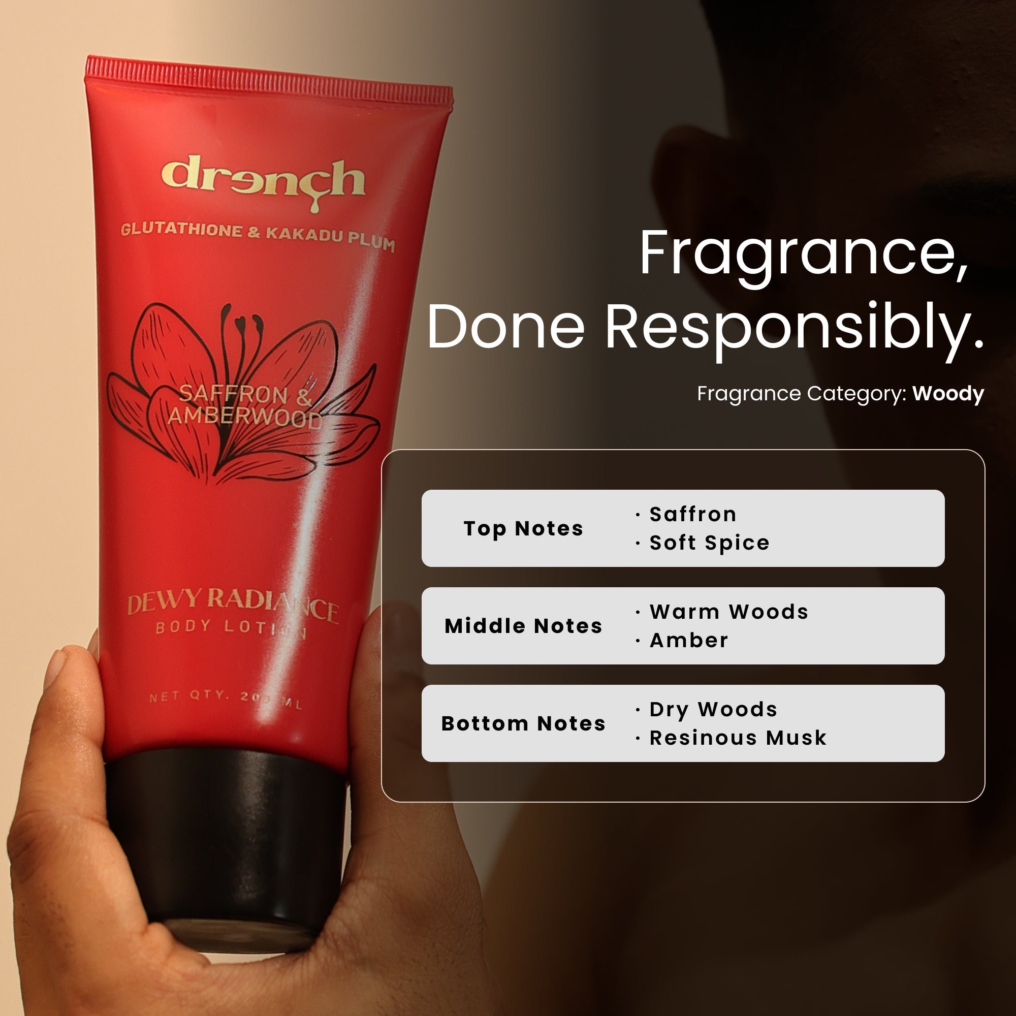 Dewy Radiance Body Lotion