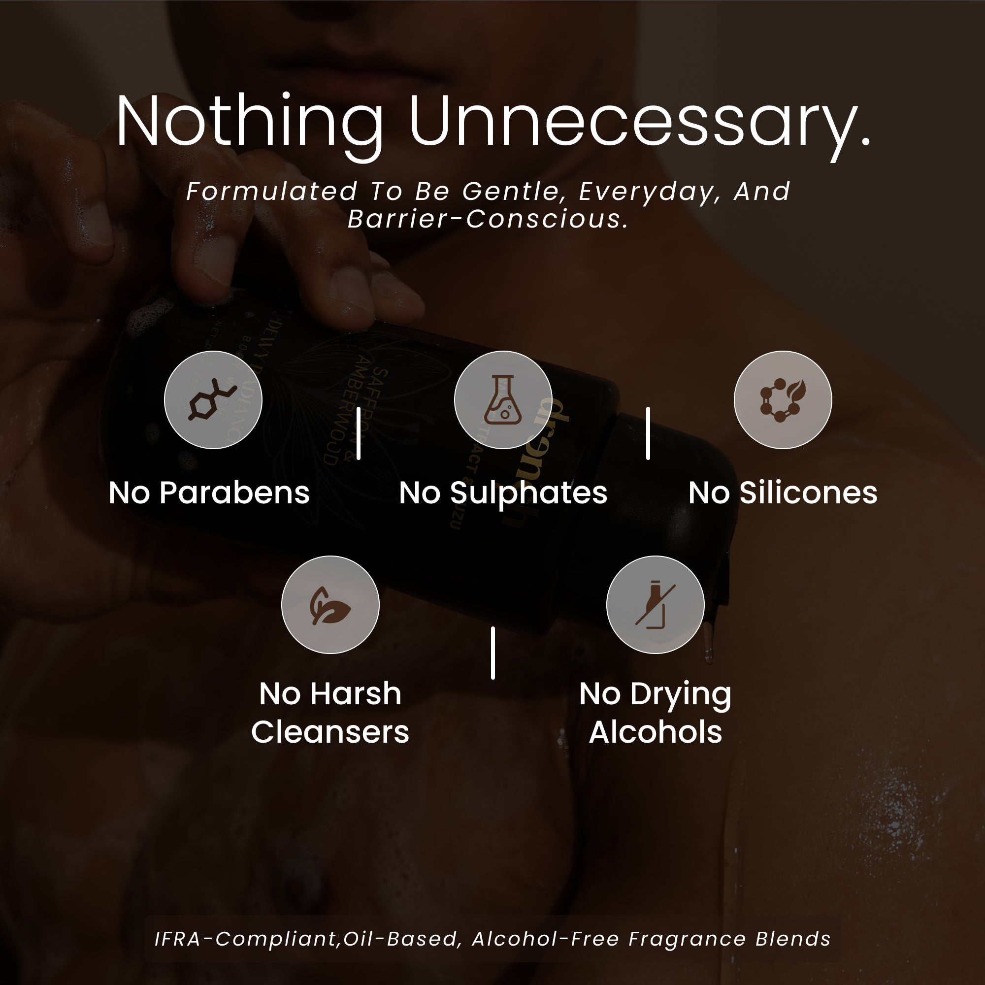 Dewy Radiance Body Wash