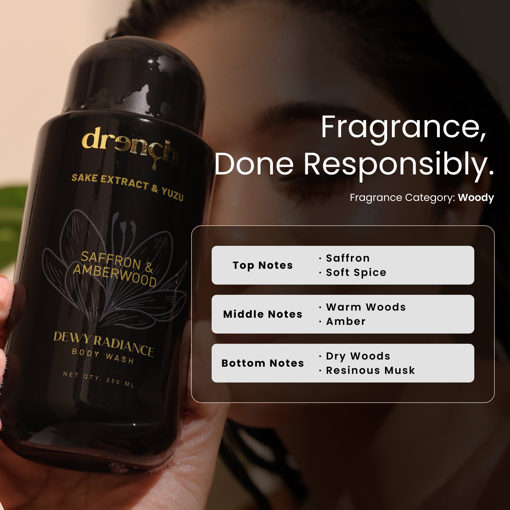 Dewy Radiance Body Wash