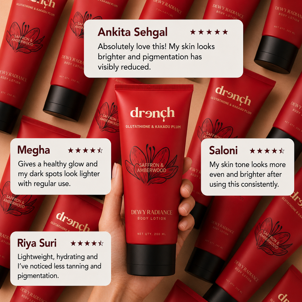 Dewy Radiance Saffron & Amberwood Body Lotion with Glutathione