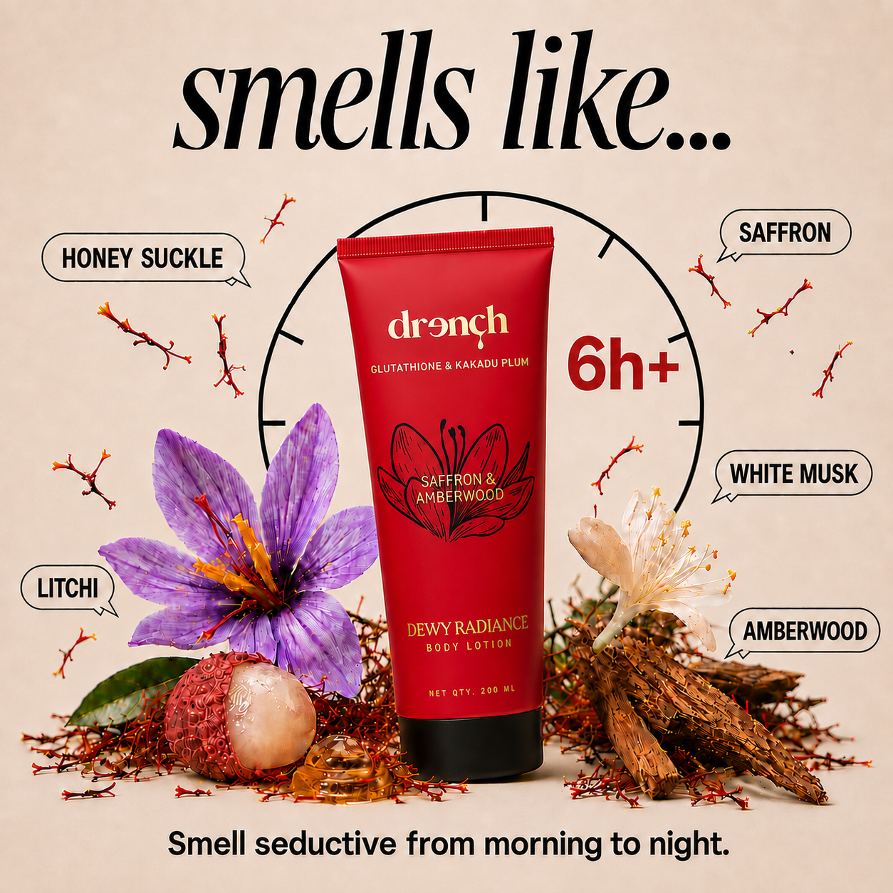 Dewy Radiance Saffron & Amberwood Body Lotion with Glutathione