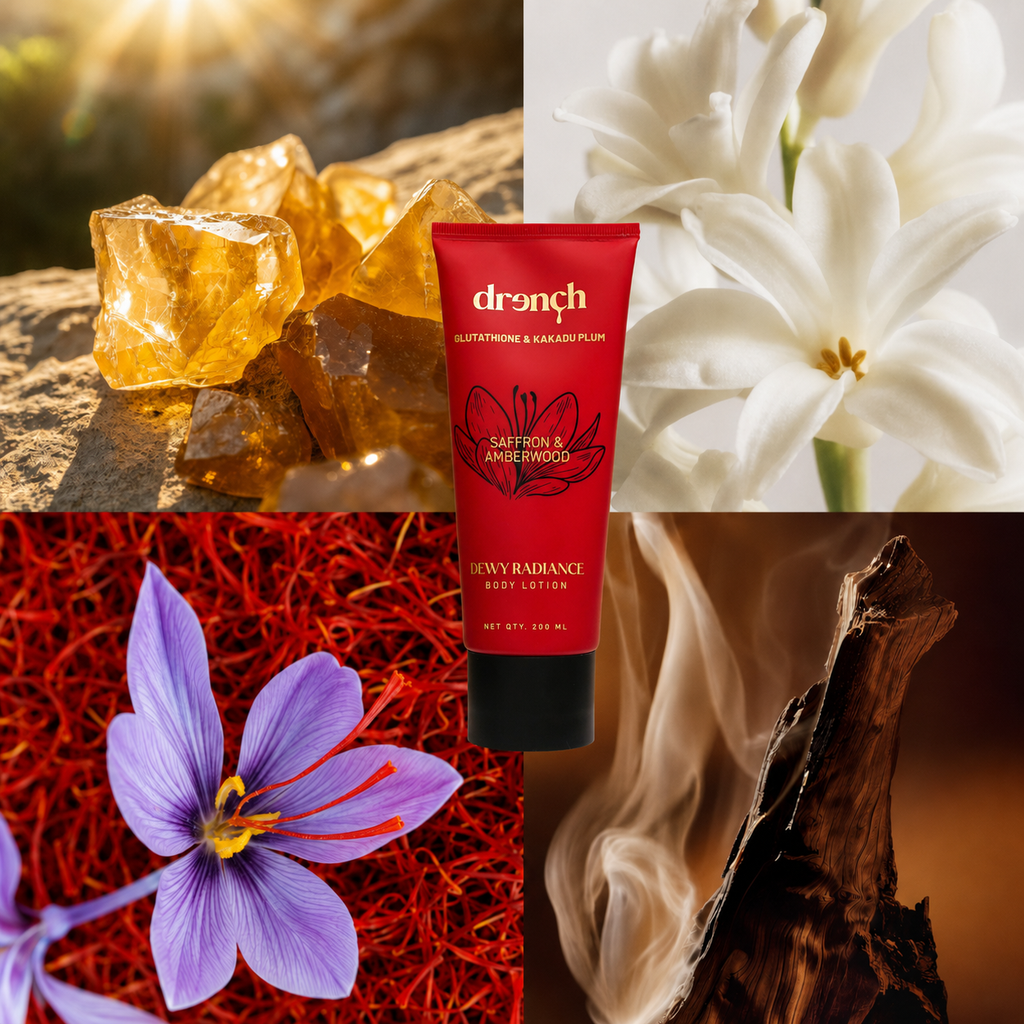 Dewy Radiance Saffron and Amberwood fragrance notes in Drench Body Lotion Duo