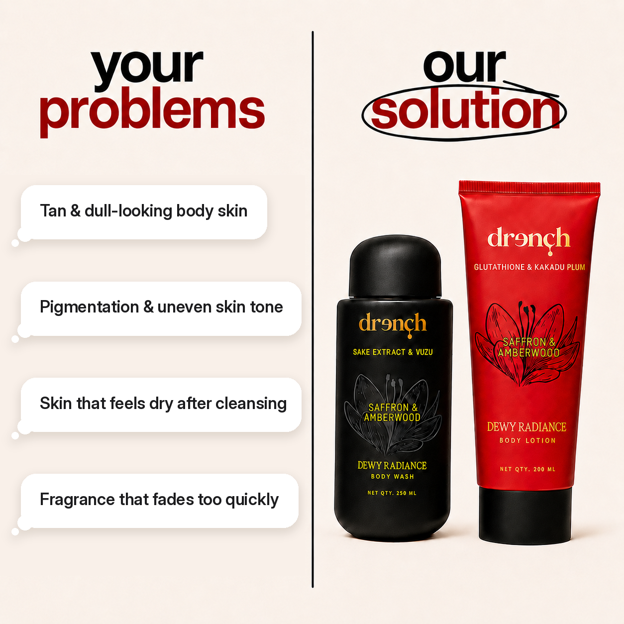 Dewy Radiance Wash + Lotion Ritual with Alpha Arbutin & Vitamin C for Brightening