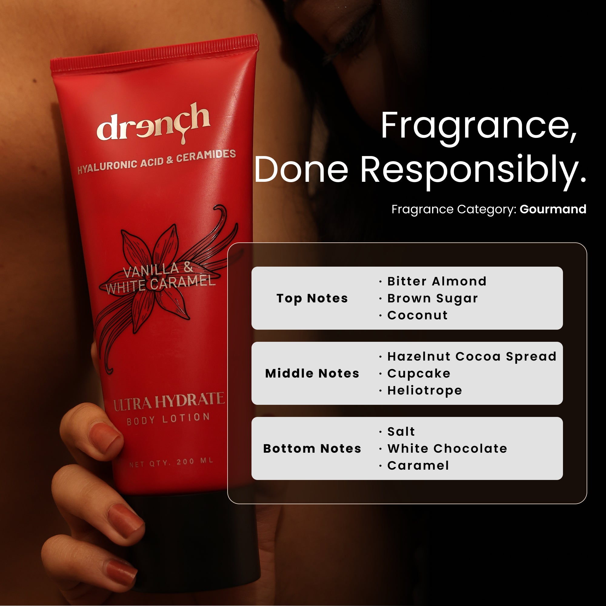 Ultra Hydrate Body Lotion