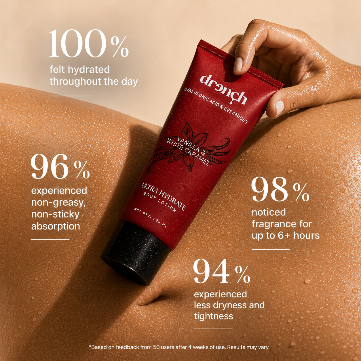 Ultra Hydrate Vanilla & White Caramel Body Lotion with Ceramides