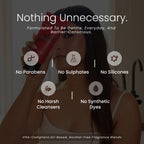 Body Lotion Indulgence Set