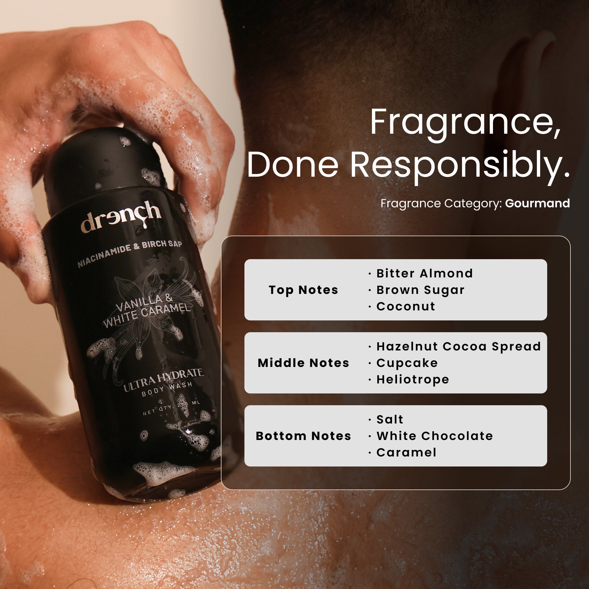 Ultra Hydrate Body Wash