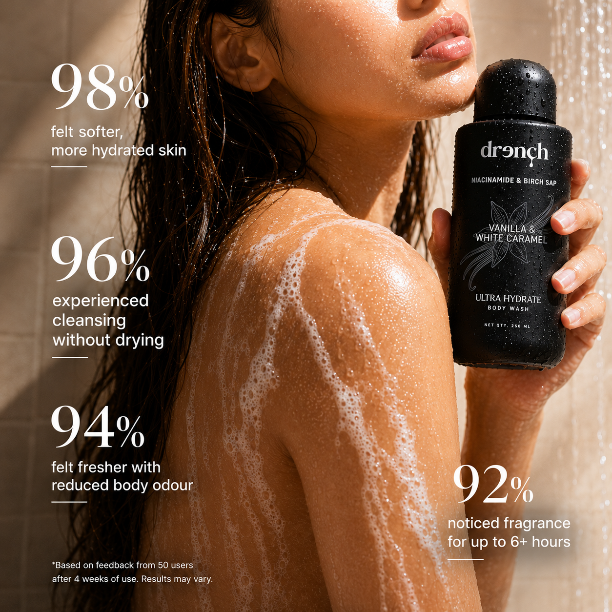Ultra Hydrate Vanilla & White Caramel Body Wash with Niacinamide