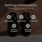 Body Wash Indulgence Set