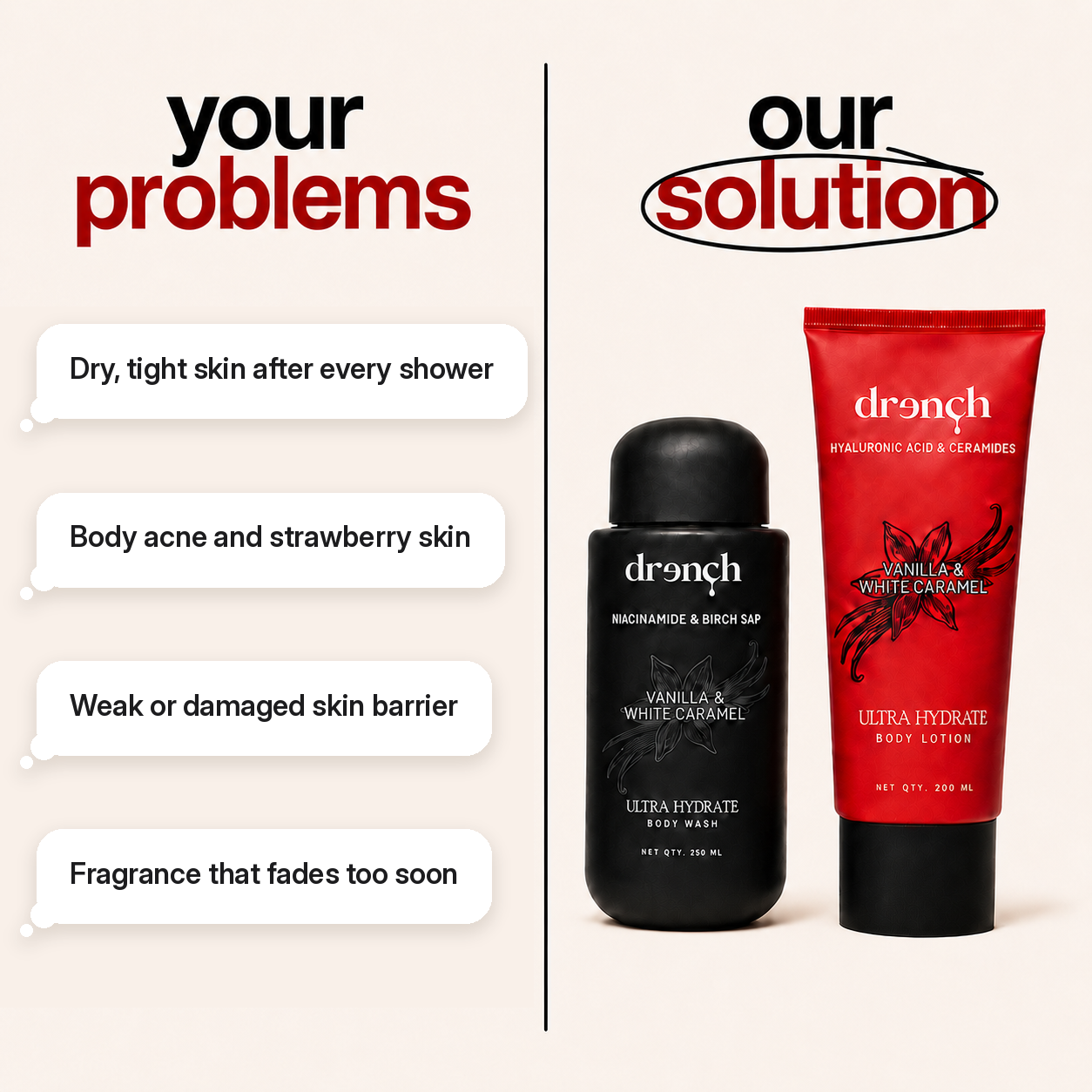 Ultra Hydrate Wash + Lotion Ritual with Ceramides & Niacinamide for Deep Hydration