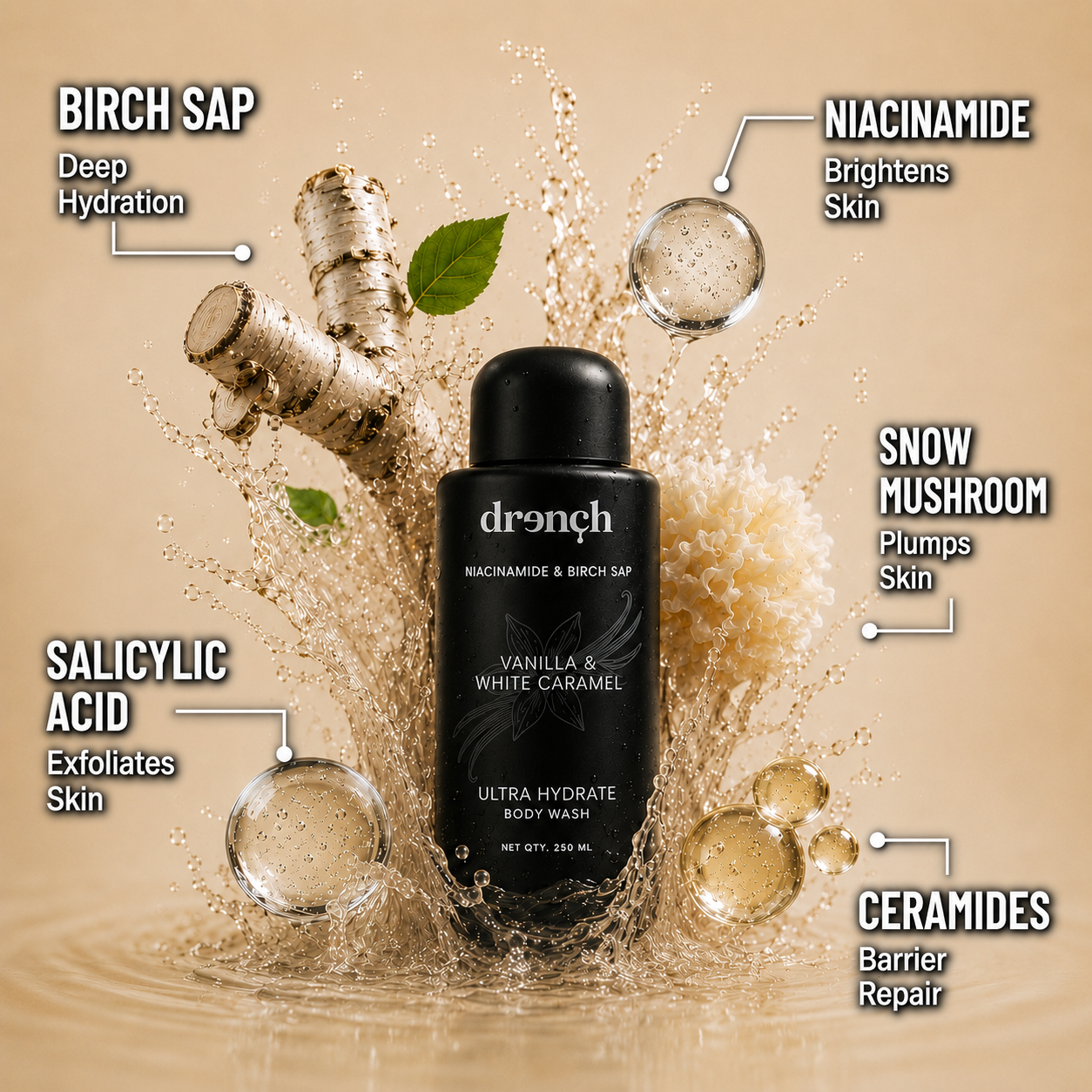 Ultra Hydrate Vanilla & White Caramel Body Wash with Niacinamide