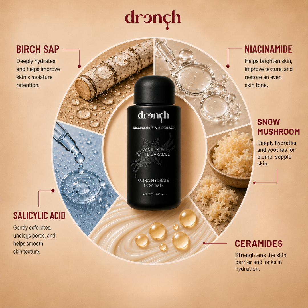 Ultra Hydrate Body Wash