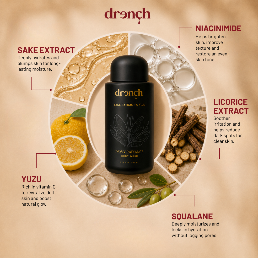 Dewy Radiance Body Wash