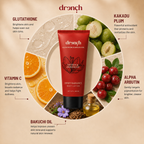 Dewy Radiance Body Lotion